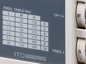 FREQUENCY TABLE & FINE FREQUENCY